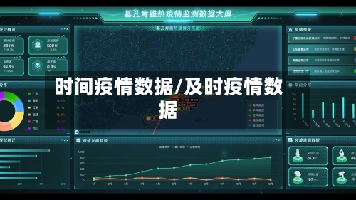 时间疫情数据/及时疫情数据