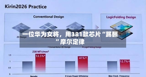 一位华为女将，用381款芯片“踢翻”摩尔定律