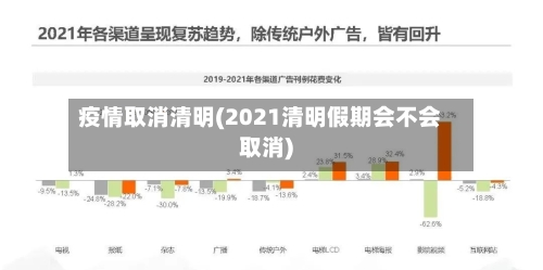 疫情取消清明(2021清明假期会不会取消)