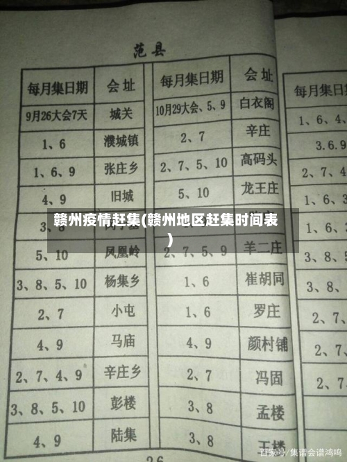 赣州疫情赶集(赣州地区赶集时间表)