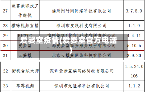 爱婴室疫情(爱婴室官方电话)