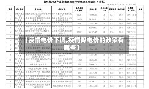 【疫情电价下调,疫情降电价的政策有哪些】