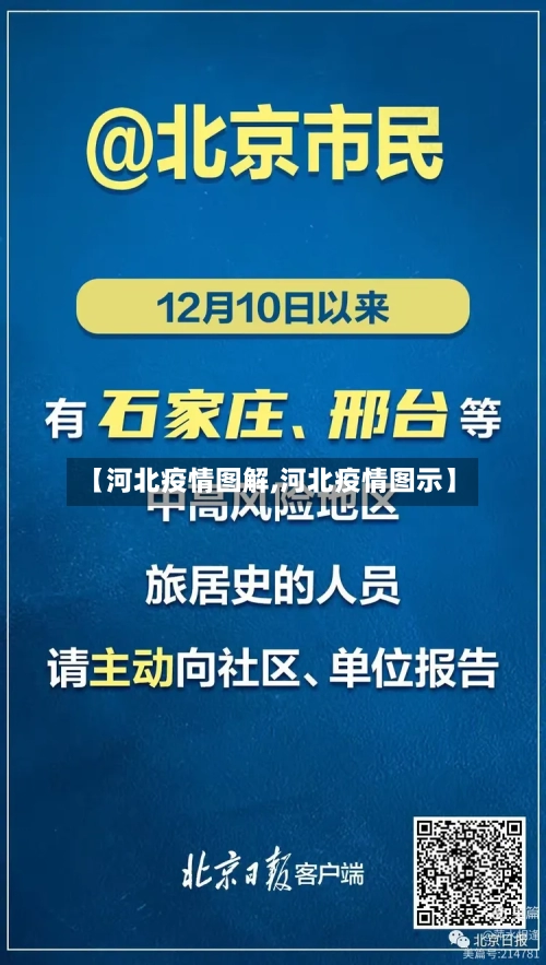 【河北疫情图解,河北疫情图示】