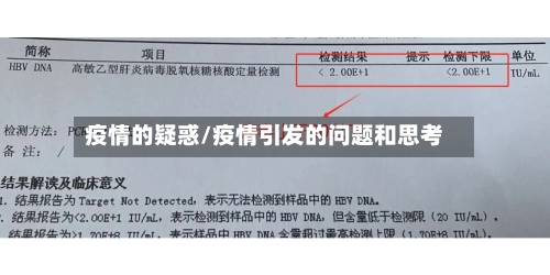 疫情的疑惑/疫情引发的问题和思考