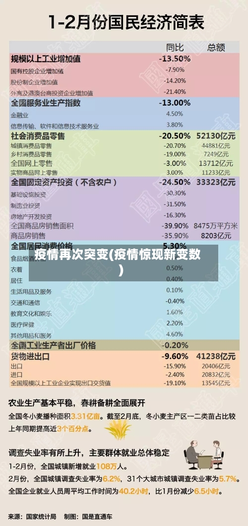 疫情再次突变(疫情惊现新变数)