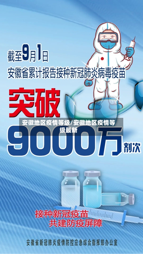 安徽地区疫情等级/安徽地区疫情等级最新