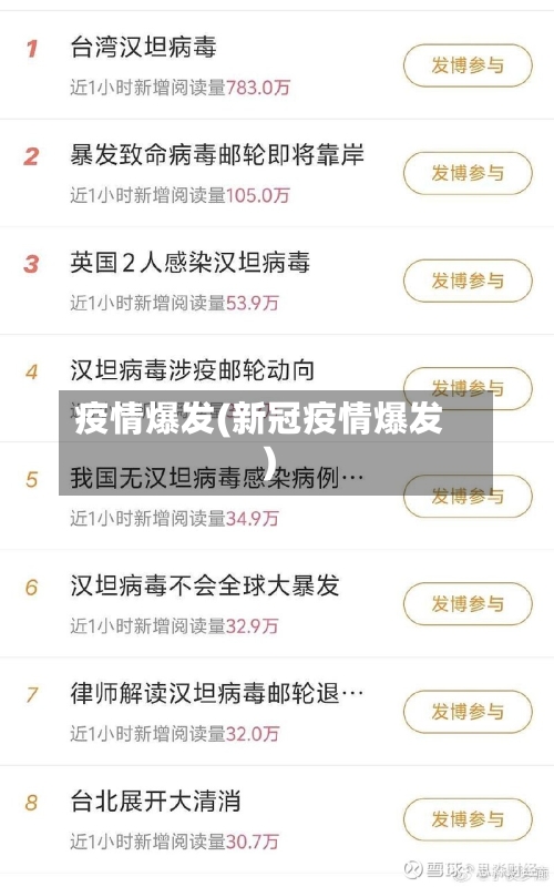 疫情爆发(新冠疫情爆发)