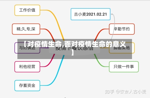 【对疫情生命,面对疫情生命的意义】