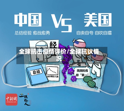 全球抗击疫情评价/全球抗议情况