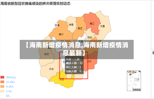 【海南新增疫情消息,海南新增疫情消息最新】