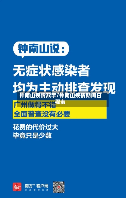 钟南山疫情数字/钟南山疫情期间日程表