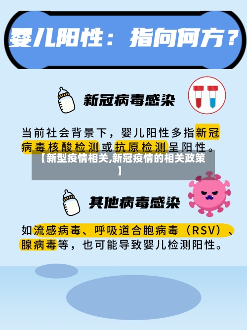 【新型疫情相关,新冠疫情的相关政策】