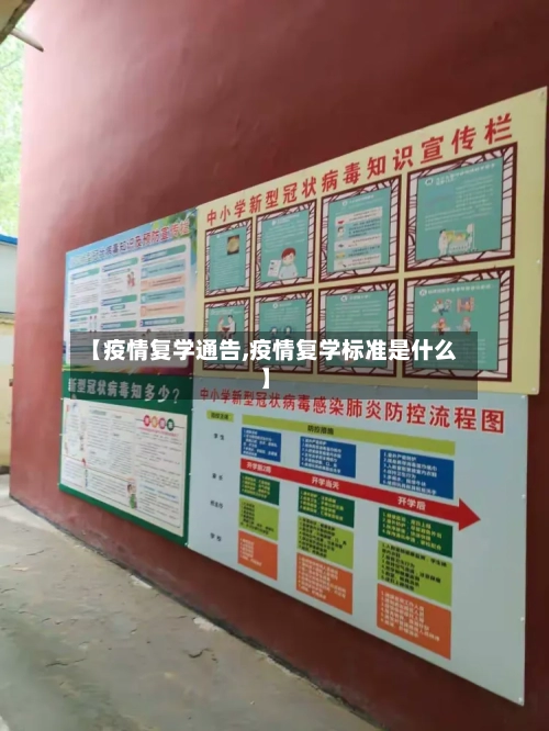 【疫情复学通告,疫情复学标准是什么】