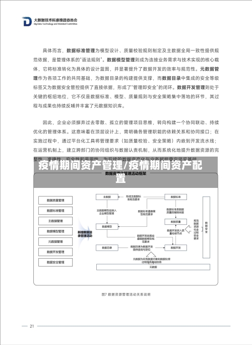 疫情期间资产管理/疫情期间资产配置