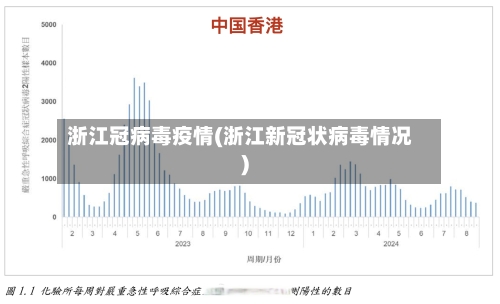 浙江冠病毒疫情(浙江新冠状病毒情况)
