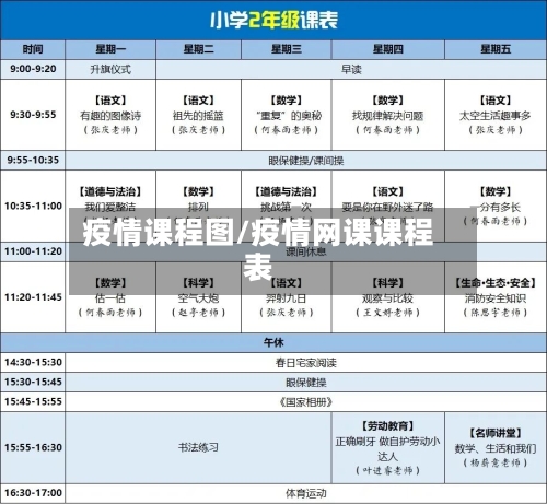 疫情课程图/疫情网课课程表
