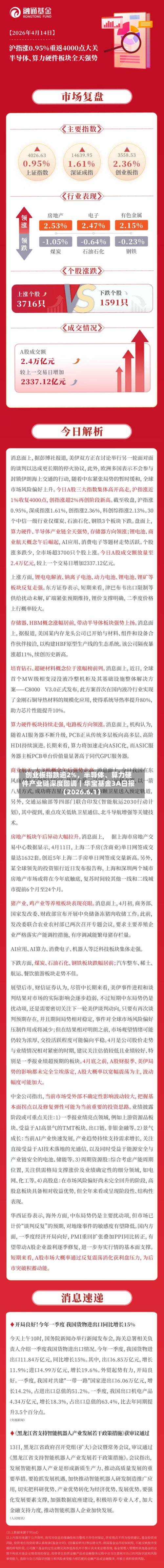创业板指跌逾2%，半导体、算力硬件产业链深度回调｜华宝基金3A日报（2026.6.1）