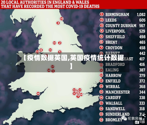 【疫情数据英国,英国疫情统计数据】