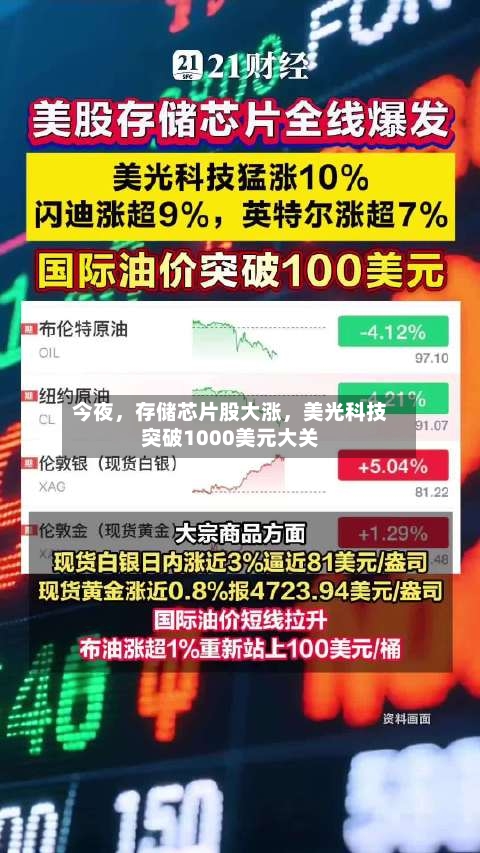 今夜，存储芯片股大涨，美光科技突破1000美元大关