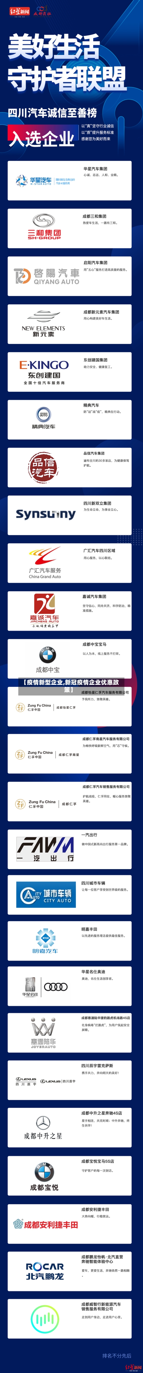 【疫情新型企业,新冠疫情企业优惠政策】