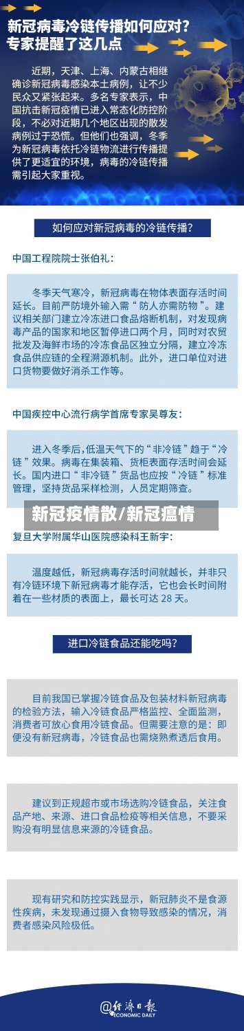 新冠疫情散/新冠瘟情
