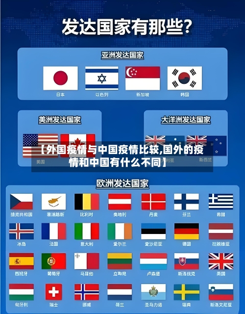 【外国疫情与中国疫情比较,国外的疫情和中国有什么不同】