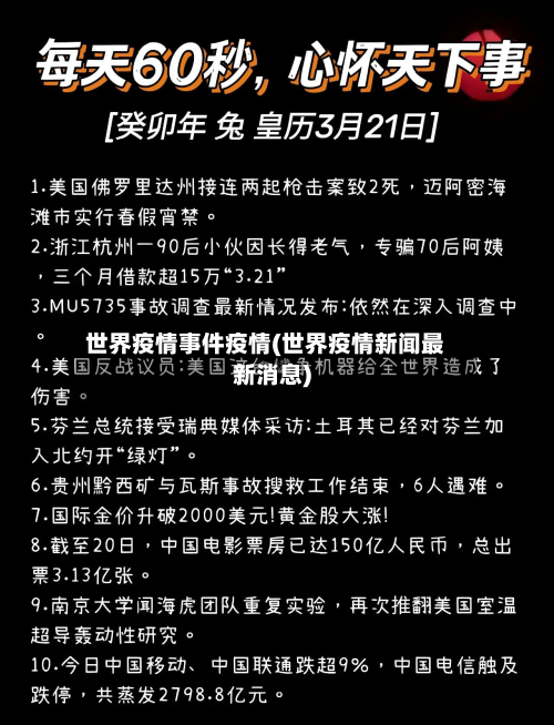 世界疫情事件疫情(世界疫情新闻最新消息)
