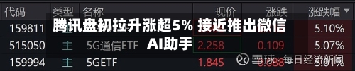 腾讯盘初拉升涨超5% 接近推出微信AI助手