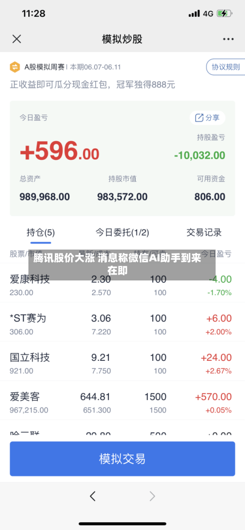 腾讯股价大涨 消息称微信AI助手到来在即