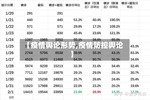 【疫情舆论形势,疫情防控舆论】