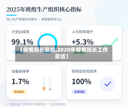 【疫情班长总结,2020年疫情班长工作总结】