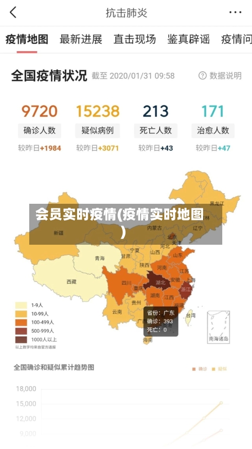 会员实时疫情(疫情实时地图)