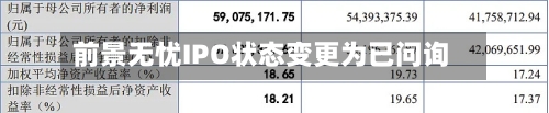 前景无忧IPO状态变更为已问询