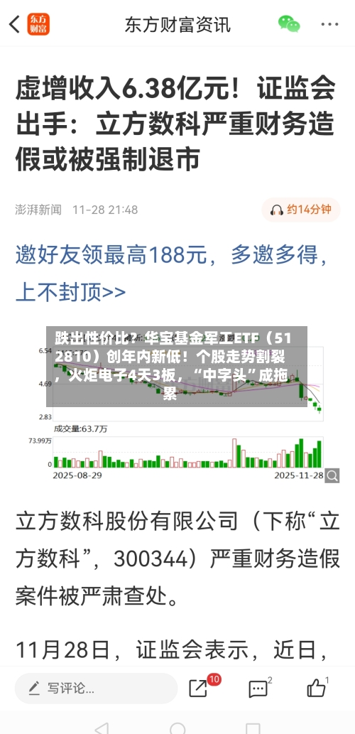 跌出性价比？华宝基金军工ETF（512810）创年内新低！个股走势割裂，火炬电子4天3板，“中字头”成拖累