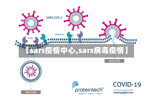 【sars疫情中心,sars病毒疫情】