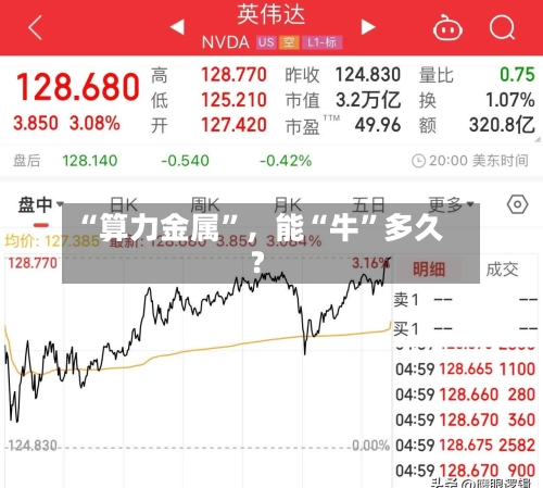“算力金属”，能“牛”多久？