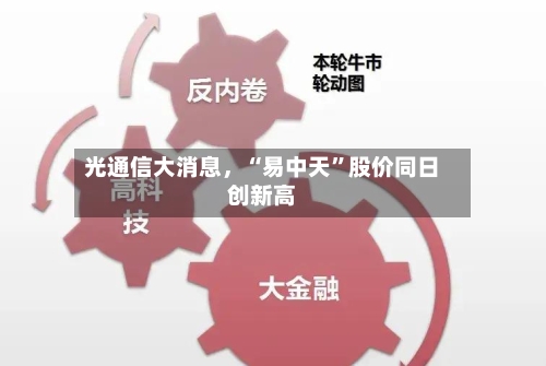 光通信大消息，“易中天”股价同日创新高