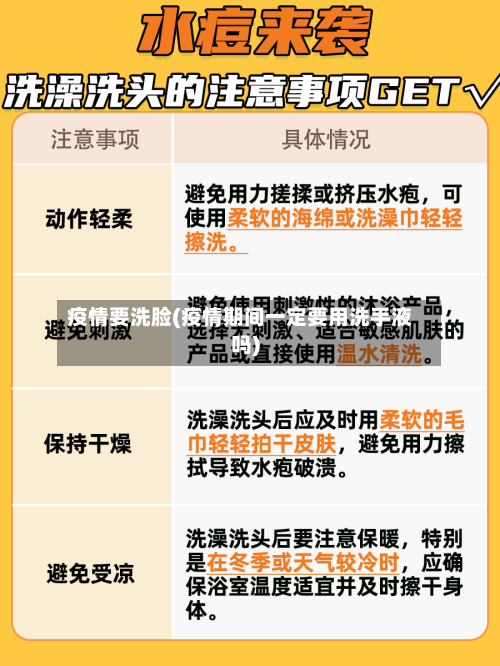 疫情要洗脸(疫情期间一定要用洗手液吗)