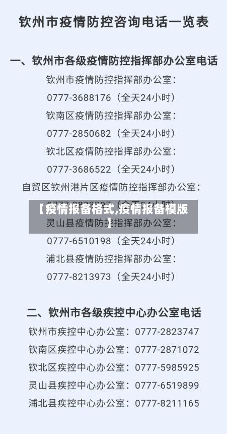 【疫情报备格式,疫情报备模版】