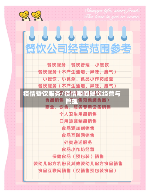 疫情餐饮服务/疫情期间餐饮经营与管理