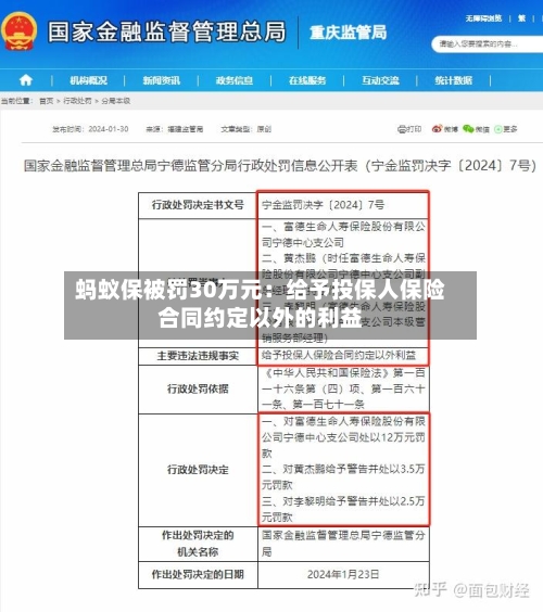 蚂蚁保被罚30万元：给予投保人保险合同约定以外的利益