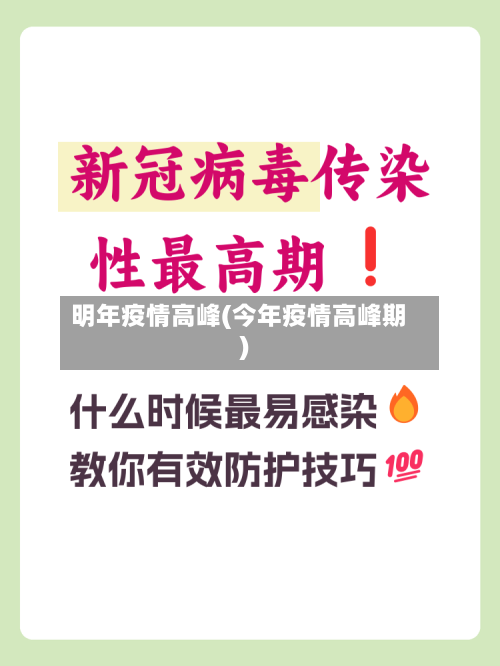 明年疫情高峰(今年疫情高峰期)