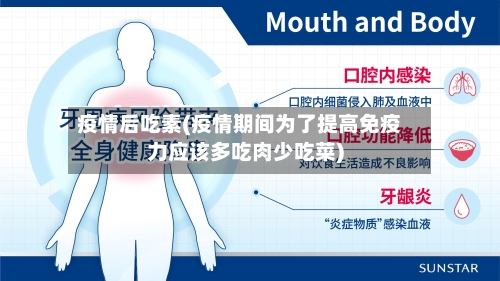 疫情后吃素(疫情期间为了提高免疫力应该多吃肉少吃菜)