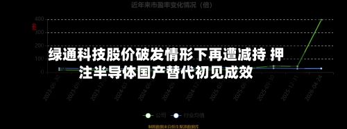 绿通科技股价破发情形下再遭减持 押注半导体国产替代初见成效