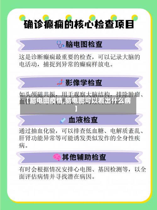 【脑电图疫情,脑电图可以看出什么病】