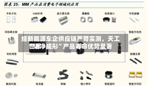 经新能源车企供应链严苛实测，天工世界“近净成形”产品寿命优势显著