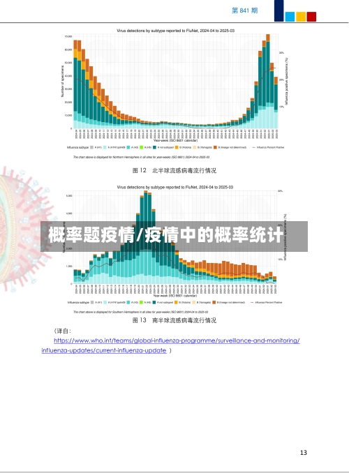 概率题疫情/疫情中的概率统计