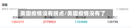 美国疫情没有拐点/美国疫情没有了
