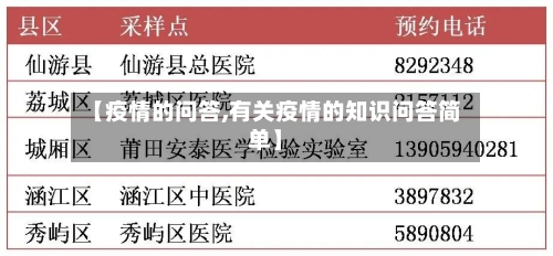 【疫情的问答,有关疫情的知识问答简单】