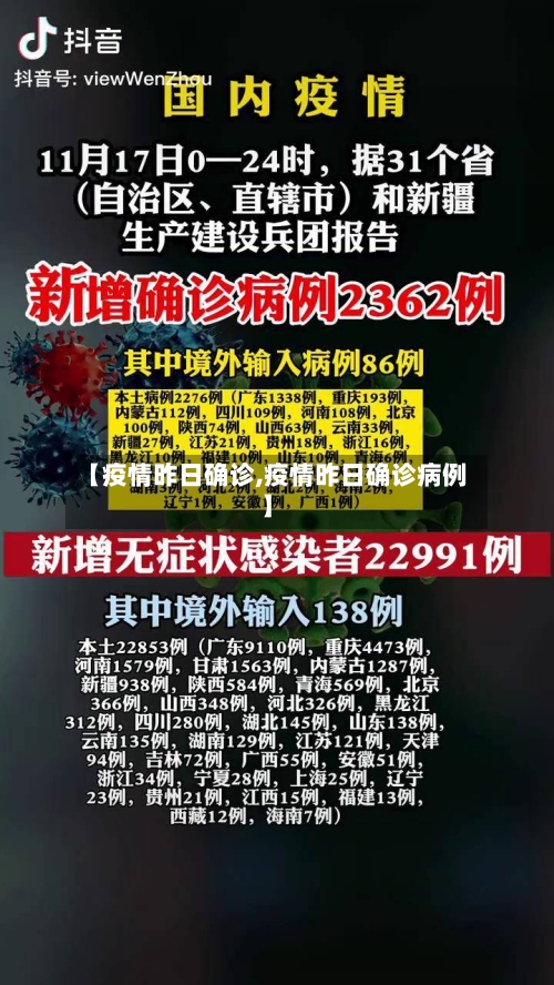 【疫情昨日确诊,疫情昨日确诊病例】
